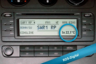 RDS-Digital für alle RDS Radios